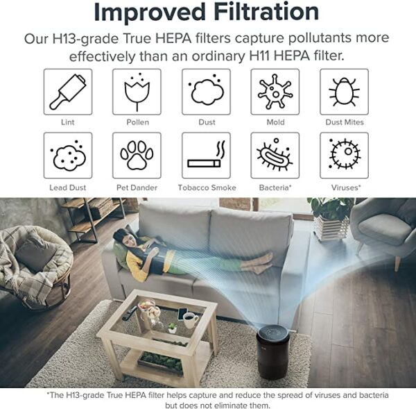 LEVOIT Air Purifier for Home Allergies Pets Hair Smokers in Bedroom, H13 True HEPA Air Purifiers Filter, 24db Quiet Air Cleaner, Remove 99.97% Smoke Dust Mold Pollen for Large Room, Core 300, White 12
